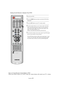 Page 28English-25
Setting Up the Remote to Operate Your DVD
Note on Using Remote Control Modes: DVD
When your remote control is in “DVD” mode, the volume buttons still control your TV’s volume.
1Turn off your DVD.
2Press the MODEbutton and make sure that the DVD LED is 
illuminated.
3Press the SETbutton on your TV’s remote control.
4Using the number buttons on your remote control, enter three 
digits of the DVD code listed on page 26 of this manual for 
your brand of DVD. Make sure you enter three digits of the...