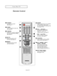 Page 7English-4
YOURNEWTV
Remote Control
You can use the remote control up to a distance of about 23 feet from the TV. 
When using the remote, always point it directly at the TV. 
MODE
Selects a target device to be controlled
by the Samsung  remote control
(TV, VCR, Cable, DVD, Samsung STB)
(See pages 23~26)
CH and CH
(Channel UP/Down) 
Press CH or CH to 
change channels. (See Page 21)
VOL + and VOL - 
Press to increase or decrease
the volume. (See Page 21)
SOURCE
Press to display all of the available
video...