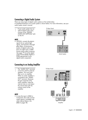 Page 27Connecting a Digital Audio System
There are many types of digital audio systems on the market today.
A simplified illustration of an audio system is shown below. For more information, see your
audio system owner’s manual.
1
If your audio system has an
optical digital audio input,
connect to the “DIGITAL
AUDIO OUT (OPTICAL)” jack
on the TV.
NOTE
•OPTICAL: converts the electric
signal into an optical light 
signal, and transmits it through
glass fibers. A transmission 
system of digital audio in the
form...