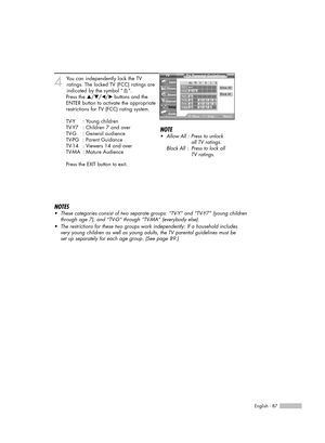 Page 87English - 87
4
You can independently lock the TV 
ratings. The locked TV (FCC) ratings are
indicated by the symbol “ ”.
Press the …/†/œ/√ buttons and the
ENTER button to activate the appropriate
restrictions for TV (FCC) rating system.
TV-Y : Young children
TV-Y7 : Children 7 and over
TV-G : General audience
TV-PG  : Parent Guidance
TV-14   : Viewers 14 and over
TV-MA : Mature Audience
Press the EXIT button to exit.
NOTES
•These categories consist of two separate groups: “TV-Y” and “TV-Y7” (young...