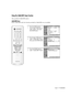 Page 99English - 99
Using the CableCARD Setup Function
Sets up relevant CableCARD options.
CableCARD Reset
Resets CableCARD when the channels provided by CableCARD are not available.
1
Press the MENU button.
Press the …or †button to
select “Setup”, then press 
the ENTER button.
2
Press the …or †button to
select “CableCARDTMSetup”,
then press the ENTER button.
3
Press the ENTER button to
select “CableCARDTMReset”.
Setup
Language : English√Time√V-Chip√Caption√Menu Transparency: Medium√Blue Screen : Off√Color...