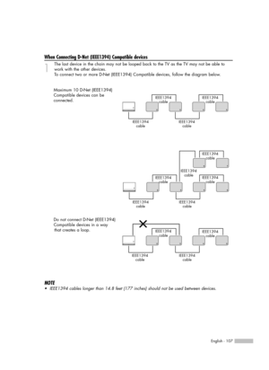 Page 107English - 107
When Connecting D-Net (IEEE1394) Compatible devices
1
The last device in the chain may not be looped back to the TV as the TV may not be able to
work with the other devices.
To connect two or more D-Net (IEEE1394) Compatible devices, follow the diagram below.
Maximum 10 D-Net (IEEE1394)
Compatible devices can be 
connected.
Do not connect D-Net (IEEE1394)
Compatible devices in a way 
that creates a loop.
NOTE
•IEEE1394 cables longer than 14.8 feet (177 inches) should not be used between...