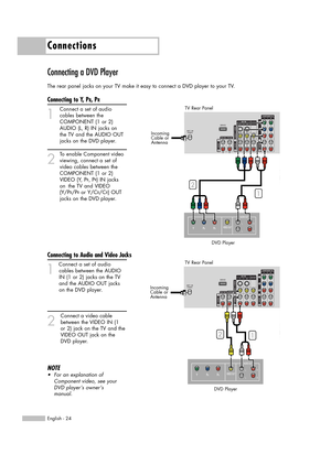 Page 24Connecting a DVD Player
The rear panel jacks on your TV make it easy to connect a DVD player to your TV.
Connecting to Y, PB, PR
1
Connect a set of audio
cables between the 
COMPONENT (1 or 2)
AUDIO (L, R) IN jacks on 
the TV and the AUDIO OUT
jacks on the DVD player.
2
To enable Component video
viewing, connect a set of 
video cables between the 
COMPONENT (1 or 2) 
VIDEO (Y, P
B, PR) IN jacks 
on  the TV and VIDEO 
(Y/P
B/PRor Y/CB/CR) OUT 
jacks on the DVD player. 
Connecting to Audio and Video Jacks...