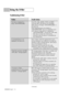 Page 116Using the D-Net
English - 116
Possible Solution
Only DTVs, STBs, AVHDDs, DVHSs and MPEG 
camcorder IEEE 1394 devices are controllable.
Other devices will display “UNCONTROLLABLE” in
the device list. 
Some supported devices may display as
“UNCONTROLLABLE” due to an initialization error.
➔If a device is supported but is displayed as 
“UNCONTROLLABLE”, reconnect the 1394 cable.
If this does not work, this is because the 
information about the device is unreadable due 
to an internal error.
Since a device,...