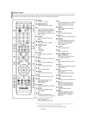 Page 8English-8
Remote Control
You can use the remote control up to a distance of about 23 feet from the TV. When using the remote, always point it directly at the TV. 
You can also use your remote control to operate your VCR, Cable box, DVD player, or Set-Top Box.
ŒPOWER
Turns the TV on and off.
´NUMERIC BUTTONS
Press to directly select a channel.
ˇ–
Press to select additional channels
(digital and analog) being broadcast by
the same station. For example, to
select channel “54-3”, press “54”, then
press “–
”...