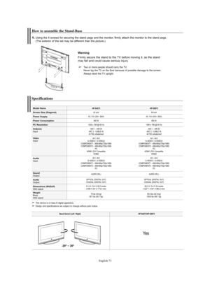 Page 73English-73
Model Name
Screen Size (Diagonal)
Power Supply
Power Consumption
PC Resolution
Antenna
Input
Video
Input
Audio
Input
Sound
Output
Audio
Output
Dimensions (WxDxH)
With stand
Weight
Body
With standHP-S4273
42 inch
AC 110-120V~ 60Hz
380 W
1024 x 768 @ 60 Hz
ANT 1 - AIR IN
ANT 2 - CABLE IN
75Ω unbalanced
AV1, AV2
S-VIDEO1, S-VIDEO2
COMPONENT1 - 480i/480p/720p/1080i
COMPONENT2 - 480i/480p/720p/1080i
PC
HDMI1 (DVI Compatible
HDMI2
AV1, AV2
S-VIDEO1, S-VIDEO2
COMPONENT1 - 480i/480p/720p/1080i...