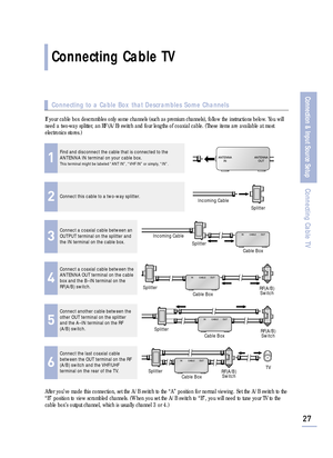 Page 2927
Connection & Input Source Setup
Connecting Cable TV
Connecting Cable TV
If your cable box descrambles only some channels (such as premium channels), follow the instructions below. You will
need a two-way splitter, an RF (A/B) switch and four lengths of coaxial cable. (These items are available at most
electronics stores.)
After you’ve made this connection, set the A/B switch to the “A” position for normal viewing. Set the A/B switch to the
“B” position to view scrambled channels. (When you set the A/B...