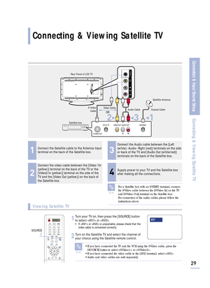 Page 3129
Connection & Input Source Setup
Connecting & Viewing Satellite TV
13
24
Connecting & Viewing Satellite TV
Connect the Satellite cable to the Antenna Input
terminal on the back of the Satellite box.Connect the Audio cable between the [Left
(white) -Audio- Right (red)] terminals on the side
or back of the TV and [Audio Out (white/red)]
terminals on the back of the Satellite box.
Connect the video cable between the [Video 1In
(yellow)] terminal on the back of the TV or the
[Video2 In (yellow)] terminal...