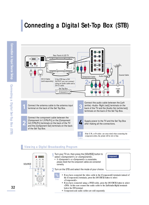 Page 34Connecting a Digital Set-Top Box (STB)
32
Connection & Input Source Setup
Connecting a Digital Set-Top Box (STB)
1
Connect the antenna cable to the antenna input
terminal on the back of the Set Top Box.
3
Connect the audio cable between the [Left
(white) -Audio- Right (red)] terminals on the
back of the TV and the [Audio Out (white/red)]
terminals on the back of the Set Top Box.
2
Connect the component cable between the
[Component In1 (Y/Pb/Pr)] or the [Component
In2 (Y/Pb/Pr)] terminals on the back of...