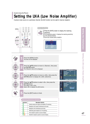 Page 49If picture noise occurs on a particular channel, the LNA function can be used to improve reception.
ChannelAir/CATV : Air√
Auto Program√
Add/Delete√
Fine Tune√
LNA : On√
Move Enter Return
ChannelAir/CATV : Air
Auto Program
Add/Delete
Fine Tune
LNA: On
Move Enter Return
Customizing the Picture
Setting the LNA (Low Noise Amplifier)
47
Setting the Initialization
Setting the LNA (Low Noise Amplifier)
1Press the [MENU] button.The menu will be displayed.
2
Press the […/†] buttons to move to , then press
the...