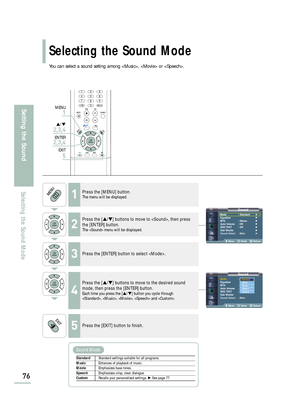 Page 78SoundMode : Standard√
Equalizer√
MTS : Stereo√
Auto Volume : Off√
SRS TSXT : Off√
Sub Woofer√
Sound Select : Main√
Move Enter Return
SoundMode: Standard
Equalizer
MTS : Stereo
Auto Volume : Off
SRS TSXT : Off
Sub Woofer
Sound Select : Main
Move Enter ReturnStandardMusic
Movie
Speech
Custom
Selecting the Sound Mode
76
Setting the Sound
Selecting the Sound Mode
You can select a sound setting among ,  or .
1Press the [MENU] button.The menu will be displayed.
2
Press the […/†] buttons to move to , then...