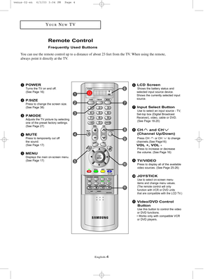 Page 11English-4
YOURNEWTV
Remote Control
Frequently Used Buttons
LCD Screen
Shows the battery status and   
selected input source device.
Shows the currently selected input   
source.
Input Select Button
Use to select an input source - TV,   
Set-top box (Digital Broadcast 
Receiver), video, cable or DVD.
(See Page 18-20)
CH and CH
(Channel Up/Down)
Press CH  or CH  to change 
channels.(See Page16)
VOL +, VOL -
Press to increase or decrease
the volume. (See Page 16)
TV/VIDEO
Press to display all of the...