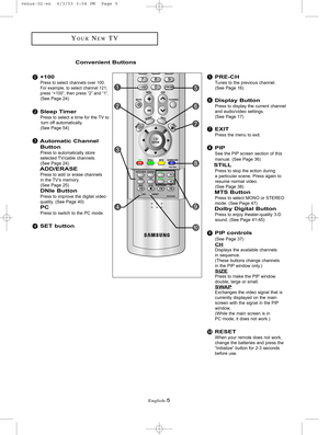 Page 12English-5
YOURNEWTV
Convenient Buttons
PRE-CH
Tunes to the previous channel.
(See Page 16)
Display Button
Press to display the current channel   
and audio/video settings.
(See Page 17)
EXIT
Press the menu to exit.
PIP
See the PIP screen section of this    
manual. (See Page 36)
STILL
Press to stop the action during
a particular scene. Press again to
resume normal video.
(See Page 38)
MTS Button
Press to select MONO or STEREO   
mode. (See Page 47)
Dolby Digital Button
Press to enjoy theater-quality 3-D...