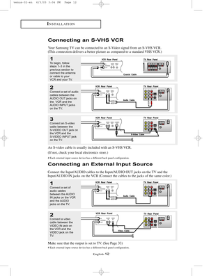 Page 19English-12
INSTALLATION
3Connect an S-video
cable between the 
S-VIDEO OUT jack on
the VCR and the 
S-VIDEO INPUT jack
on the TV.
An S-video cable is usually included with an S-VHS VCR. 
(If not, check your local electronics store.)
# Each external input source device has a different back panel configuration.
Make sure that the output is set to TV. (See Page 33)
# Each external input source device has a different back panel configuration.
1To begin, follow
steps 1–3 in the 
previous section to
connect...