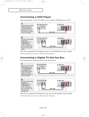 Page 20English-13
INSTALLATION
Note: For an explanation of Component video, see your DVD player owners manual.  
# Each external input source device has a different back panel configuration.
Connecting a DVD Player
The rear panel jacks on your TV make it easy to connect a DVD player to your TV.
1Connect a set of audio
cables between the
L, R AUDIO INPUT
jacks on the TV and
the AUDIO  OUT jacks
on the DVD player.
2Connect a video cable
between the 
COMPONENT1 or
COMPONENT2
(Y, Pb, Pr) jacks on
the TV and the Y,...