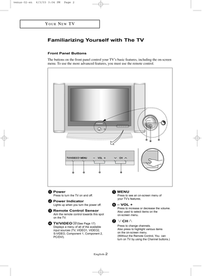 Page 9English-2
Familiarizing Yourself with The TV
Front Panel Buttons
The buttons on the front panel control your TV’s basic features, including the on-screen
menu. To use the more advanced features, you must use the remote control.
YOURNEWTV
Power
Press to turn the TV on and off.
Power Indicator
Lights up when you turn the power off.
Remote Control Sensor
Aim the remote control towards this spot
on the TV.
TV/VIDEO(See Page 17)
Displays a menu of all of the available
input sources (TV, VIDEO1, VIDEO2,...