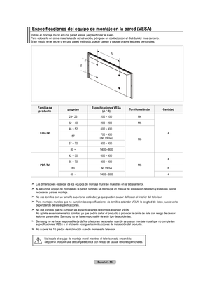 Page 122
Español - 6
Especificaciones del equipo de montaje en la pared (VESA)
Instale el montaje mural en una pared sólida, perpendicular al suelo.\
Para colocarlo en otros materiales de construcción, póngase en con\
tacto con el distribuidor más cercano.Si se instala en el techo o en una pared inclinada, puede caerse y causa\
r graves lesiones personales.
familia de  productopulgadasEspecificaciones VESa (a * B)tornillo estándarCantidad
lCd-tV
23~ 26200 * 100M4
4
32 ~ 40200 * 200M6
46 ~ 52600 * 400
M857...