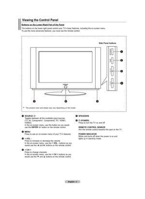 Page 5
English - 
 The product color and shape may vary depending on the model.
Side Panel buttons
1
2
3
4
Viewing the Control Panel 
Buttons on the Lower-Right Part of the Panel
The buttons on the lower-right panel control your TV’s basic features, including the on-screen menu.  To use the more advanced features, you must use the remote control.
1 SOURCE     Toggles between all the available input sources (TV, AV, Component1, Component2, PC, HDMI1, HDMI2).  In the on-screen menu, use this button as you...