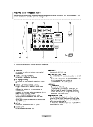 Page 6
English - 4
Viewing the Connection Panel 
Use the connection panel jacks to connect A/V components that will be connected continuously, such as DVD players or a VCR. For more information on connecting equipment, see pages 6~12.
 The product color and shape may vary depending on the model.
1	AUDIO OUT    Connects to the audio input jacks on your Amplifier/Home theater. 
2 DIGITAL AUDIO OUT (OPTICAL)   Connects to a Digital Audio component.
3 PC IN [PC] / [AUDIO]    Connects to the video and audio output...