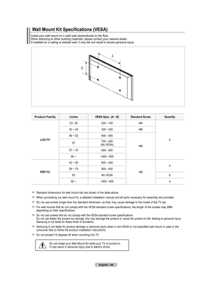 Page 58
English - 6
Wall Mount Kit Specifications (VESA)
Install your wall mount on a solid wall perpendicular to the floor.When attaching to other building materials, please contact your nearest \
dealer.If installed on a ceiling or slanted wall, it may fall and result in sev\
ere personal injury.
Product FamilyinchesVESA Spec. (A * B)Standard ScrewQuantity
LCD-TV
23~ 26200 * 100M4
4
32 ~ 40200 * 200M6
46 ~ 52600 * 400
M857 700 * 400 (No VESA)
57 ~ 70800 * 400
80 ~1400 * 800
PDP-TV
42 ~ 50600 * 400
M8
455...