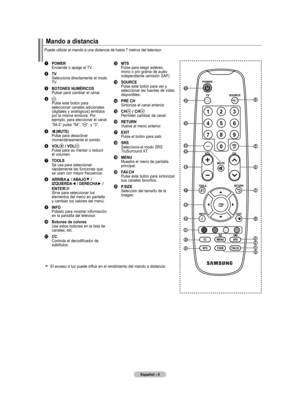 Page 71
Español - 
mando a distancia 
Puede utilizar el mando a una distancia de hasta 7 metros del televisor.
 El exceso d luz puede influir en el rendimiento del mando a distancia.
1   POWEr Enciende o apaga el TV.
2   tV Selecciona directamente el modo TV.
3   BOtOnES  nUmérICOS Pulsar para cambiar el canal.
4    Pulse este botón para seleccionar canales adicionales (digitales y analógicos) emitidos por la misma emisora. Por ejemplo, para eleccionar el canal “54-3” pulse “54”, “”  y “3”.  
5   (mUtE)...
