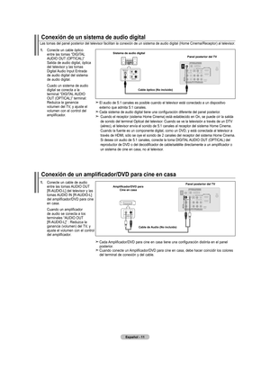 Page 77
Español - 
Conexión de un amplificador/DVD para cine en casa
.  
Conecte un cable de audio entre las tomas AUDIO OUT [R-AUDIO-L] del televisor y las tomas AUDIO IN [R-AUDIO-L] del amplificador/DVD para cine en casa.
     Cuando un amplificador de audio se conecta a los terminales “AUDIO OUT [R-AUDIO-L]” : Reduzca la ganancia (volumen) del TV, y ajuste el volumen con el control del amplificador.
 
Cada Amplificador/DVD para cine en casa tiene una configuración distinta en el panel...