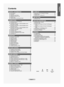 Page 3
Contents
English
English - 1
SymbolPressNoteOne-Touch Button
GENERAL INFORMATION
List of Features ........................................................................\
.....2Accessories  ........................................................................\
..........2Viewing the Control Panel   ...........................................................3Viewing the Connection Panel   ....................................................4Remote Control...