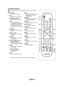 Page 7English - 
Remote Control
You can use the remote control up to a distance of about 23 feet from the\
 TV. 
The performance of the remote control may be affected by bright light.
1	POWER Turns the TV on and off.
2	TV Selects the TV mode directly.
3	NUMERIC BUTTONS Press to change the channel.
4	
   Press to select additional 
channels(digital and analog) being 
broadcast by the same station. 
For example, to select channel 
“54-3”, press “54”, then press “
” 
and “3”. 
5	(MUTE)    Press to...