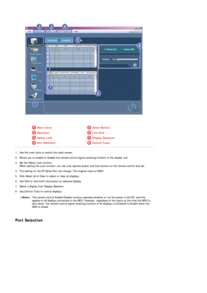 Page 50 
  
Main Ico nsSelect Button
RemoconInfo Grid
Safety LockDisplay Selection
Port SelectionCo ntro l To ols 
1. Use the main icons to switch into each screen.
2. Allows you to enable or disable the remote control signal receiving function of the display unit. 
3. Set the Safety Lock function. 
When setting the Lock function, you can only operate power and lock buttons on the remote control and set.
4. The setting for the PC Serial Port can change. The original value is COM1. 
5. Click Select all or Clear...