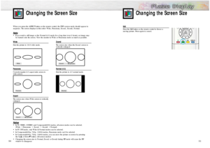 Page 2651
50
Changing the Screen Size
Changing the Screen Size
W W
ide ideSets the picture to 16:9 wide mode.PanoramaConverts regular 4:3 aspect ratio screen to
wide screen.Zoom1The screen size when Wide screen is vertically
enlarged. 
Zoom2The screen size when the Zoom1 screen is 
vertically enlarged.  Normal (4:3)Sets the picture to 4:3 normal mode. 
Notes• In TV, VIDEO, S-VIDEO and Component(480i) modes, all screen modes can be selected.
(Wide ➝ Panorama ➝ Zoom1 ➝ Zoom2 ➝ Normal).
• In PC/DVI mode, only Wide...