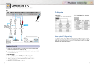 Page 3467
Connecting to a PCConnection to a Macintosh computer may require in adapter.
66
Connect a PC (15pin) cable between the PC Output jack (or DVI jack) on the PC and the
RGB IN(or DVI IN) Input jack (15p D-SUB) on the PDP.  
Connect a Audio cable between the Audio (RGB or DVI) on the PC and the Audio L/R (RGB
or DVI) input jacks on the PDP.  To watch the PC screen:1. Turn on your PDP, and press the TV/VIDEO button on the remote control.
2. Press the UP or DOWN button to select “PC”, then press the ENTER...