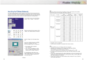 Page 3569
68
How to Set up Your PC Software (Windows only)The Windows display-settings for a typical computer are shown below. However, the actual screens
on your PC will probably be different, depending upon your particular version of Windows and your
particular video card. But even if your actual screens look different, the same, basic set-up information
will apply in almost all cases. (If not, contact your computer manufacturer or Samsung Dealer.)
On the windows screen, select in the following
sequence :...