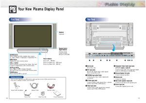 Page 6Front Panel
11
Your New Plasma Display Panel
10
Rear PanelŒService jackFor service only.´DVI Input jacks Receives the digital video/audio signals 
from a set top box or PC.ˇPC(RGB) Input jacks(15pin)Connect to the video/audio output jacks 
on your PC.¨S-Video Input jacksConnect S-Video/audio signals from  external
sources such VCRs or DVD players.ˆVideo Input jacksConnect video/audio signals from external
sources such VCRs or DVD players.
ØComponent Video/Audio Input jacks
(Y/P
b/Pr/Audio L/Audio R)...