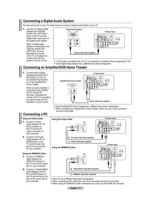 Page 13
Connecting an Amplifier/DVD Home Theater
1.	Connect Audio Cables  
   
between the AUDIO OUT  
   
[R-AUDIO-L] on the TV  
   
and AUDIO IN [R-AUDIO- 
   
L] on the Amplifier/DVD  
   
Home Theater.
   
When an audio amplifier is 
 
   
connected to the "AUDIO  
   
OUT [L-AUDIO-R]"  
   
terminals: Decrease the  
   
volume of the TV, and adjust  
   
the volume level with the 
   
Amplifier’s volume control.
Amplifier/DVD Home Theater
TV Rear Panel
Audio Cable (Not supplied)
Each Amplifier/DVD...