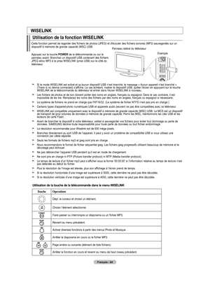 Page 154
français - 64
WISelInK
    Si le mode WISELINK est activé et qu’aucun dispositif USB n’est branché, le message « Aucun appareil n’est branché »  (There is no device connected) s’affiche. Le cas échéant, insérer le dispositif USB, quitter l'écran en appuyant sur la touche WISELINK de la télécommande du téléviseur et entrer dans l'écran WISELINK à nouveau.
   Les fichiers de photos et de son doivent porter des noms en anglais, français ou espagnol. Dans le cas contraire, il est impossible de les...