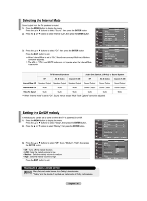 Page 38
English - 6
Selecting the Internal mute
1.	Press the mEnu button to display the menu. 
    Press the ▲ or ▼ buttons to select "Sound", then press the  EntEr
 button.
2.	Press the ▲ or ▼ buttons to select "Internal Mute", then press the  Ent Er button.
3.	Press the ▲ or ▼ buttons to select “On”, then press the  EntEr button.
    Press the  ExIt
 button to exit.
   When Internal Mute is set to “On”, Sound menus except Multi-track Options  
      cannot be adjusted.    The VOL, VOL...