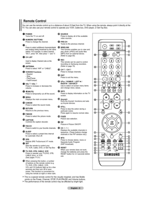 Page 7
English - 5
remote Control
You can use the remote control up to a distance of about 23 feet from the\
 TV. When using the remote, always point it directly at the TV. You can also use your remote control to operate your VCR, Cable box, DVD \
player, or Set-Top Box. 
This is a special remote control for the visually impaired, and has Braille    
  points on the Power, Channel, STOP, PLAY/PAUSE and Volume buttons. The performance of the remote control may be affected by bright light.
1	poWEr
  Turns the TV...