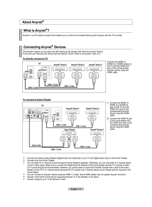 Page 79
English - 
What is anynet+?  Anynet+ is an AV network system that enables you to control all connected Samsung AV devices with the TV's remote.
Connecting  anynet+
 devices
 The Anynet+ system can be used only with Samsung AV devices that have the Anynet+ feature. To be sure your Samsung AV device has this feature, check if there is an Anynet+ mark on it.
to directly connect to tV
Connect the [HDMI 1],  [HDMI 2] or [HDMI 3] jack on the TV and the HDMI OUT jack of the corresponding Anynet+...