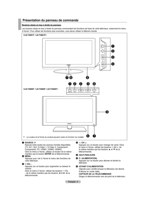 Page 93
français - 
Présentation du panneau de commande 
1	SourCe  
  Bascule entre toutes les sources d’entrée disponibles 
  (TV, AV1, AV2, S-Video 1, S-Video 2, Component1,   
  Component2, PC, HDMI1, HDMI2, HDMI3). 
 
    Dans le menu à l’écran, utilisez ce bouton de la même 
manière que le bouton  enTer de la télécommande.2	menu 
    Appuyez pour voir à l’écran le menu des fonctions de 
votre télévision.
3	+ Vol  - 
    Appuyez sur ce bouton pour augmenter ou baisser le 
volume.  Dans le menu à...