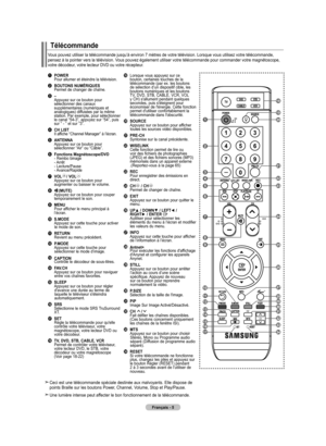 Page 95
français - 5
Télécommande
Vous pouvez utiliser la télécommande jusqu’à environ 7 mètres de votre télévision. Lorsque vous utilisez votre télécommande, pensez à la pointer vers la télévision. Vous pouvez également utiliser votre télécommande pour commander votre magnétoscope, votre décodeur, votre lecteur DVD ou votre récepteur. 
1	PoWer
  Pour allumer et éteindre la télévision.
2	BouT onS numérIqueS
  Permet de changer de chaîne.
3	–  
Appuyez sur ce bouton pour sélectionner des canaux supplémentaires...