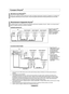 Page 167
français - 
qu’est-ce qu’anynet+?  Anynet+ est un système de réseau audiovisuel qui offre une interface audiovisuelle conviviale aux utilisateurs en contrôlant tous les appareils audiovisuels par le menu Anynet+, lorsque des appareils audiovisuels de Samsung Electronics sont raccordés.
Branchement d’appareils anynet+
 Le système Anynet+ ne prend en charge que les appareils audiovisuels compatibles à Anynet+. Vérifier si une marque Anynet+ figure sur l’appareil audiovisuel à brancher au...