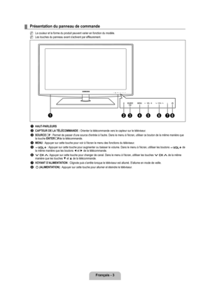 Page 52
Français - 

Présentation du panneau de commande
La couleur et la forme du produit peuvent varier en fonction du modèl\
e.
Les touches du panneau avant s'activent par effleurement.
1 HAUT-PARLEURS
2 CAPTEUR DE LA TÉLÉCOMMANDE : Orienter la télécommande vers le capteur sur le téléviseur.
3 SOURCEE : Permet de passer d'une source d'entrée à l'autre. Dans le menu à l'écran, utiliser ce bouton de la m ême manière que la touche ENTEREde la télécommande.
4 MENU : Appuyer sur cette...