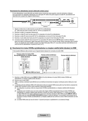 Page 56
Français - 7

Branchement d'un câblosélecteur servant à débrouiller certai\
ns canaux
Si votre câblosélecteur ne peut débrouiller que certains canaux\
 (comme les canaux payants), suivez les instructions ci-dessous. Vous aurez besoin d'un séparateur bidirectionnel, d'un interrupteur RF\
 (A/B) et de quatre longueurs de câble RF. (Ces éléments sont disponibles dans la plupart des magasins d'électronique.)
1. Repérez et débranchez le câble branché à la prise ANT IN du câblosélecteur.
Cette...