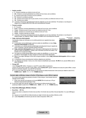 Page 73
Français - 24

Anglais canadien
C : Émissions destinées aux enfants de moins de 8 ans.
C8+ : Émissions convenant généralement aux enfants de 8 ans et plu\
s, sans surveillance.
G : Émissions grand public convenant à tous les auditoires.
PG : Émissions à surveillance parentale.
14+ : Émissions dont la teneur peut ne pas convenir, en tout ou en partie, aux enfants de moins de 14 ans.
18+ : Émissions pour adultes.
La fonction V-Chip bloque automatiquement toutes les catégories qui sont ‘plus \...