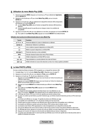 Page 77
Français - 28

Utilisation du menu Media Play (USB) 
1. Appuyez sur la touche MENU. Appuyez sur la touche ▲ ou ▼ pour sélectionner Application, puis sur ENTERE.
2. 
Appuyez sur les touches ▲ ou ▼ pour choisir Media Play (USB), puis sur la touche ENTERE.
. 
Appuyez sur la touche ▲ ou ▼ pour sélectionner le dispositif de mémoire USB corres pondant, puis appuyez sur la touche ENTERE.
Le menu Media Play (USB) varie en fonction du dispositif de mémoire USB branché au téléviseur.
Certains dispositifs...