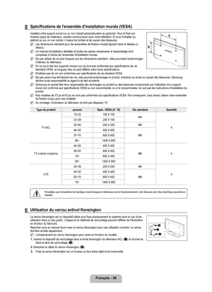 Page 87
Français - 8

Spécifications	de	l'ensemble	d'installation	murale	(VESA)
Installez votre support mural sur un mur massif perpendiculaire au plancher. Pour le fixer sur d'autres types de matériaux, veuillez communiquer avec votre détai\
llant. Si vous l'installez au plafond ou sur un mur incliné, il risque de tomber et de causer des b\
lessures.
Les dimensions standard pour les ensembles de fixation murale figurent dans le table au ci-dessus.
Un manuel d'installation détaillée et...