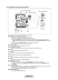 Page 53
Français - 4

Présentation du panneau de branchement
La couleur et la forme du produit peuvent varier en fonction du modèl\
e.
1 HDMI IN 1(DVI), 2, , 4 / DVI AUDIO IN [R-AUDIO-L]
À brancher à la prise HDMI d'un appareil doté d'une sortie HDMI\
.
Aucune connexion audio n'est nécessaire entre deux appareils HDMI.
Utilisez la prise HDMI IN 1 pour le branchement DVI vers un appareil externe. Utilisez un câble \
DVI vers HDMI ou un adaptateur DVI-HDMI (DVI vers HDMI) pour le branchement...