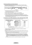 Page 56
Français - 7

Branchement d'un câblosélecteur servant à débrouiller certai\
ns canaux
Si votre câblosélecteur ne peut débrouiller que certains canaux\
 (comme les canaux payants), suivez les instructions ci-dessous. Vous aurez besoin d'un séparateur bidirectionnel, d'un interrupteur RF\
 (A/B) et de quatre longueurs de câble RF. (Ces éléments sont disponibles dans la plupart des magasins d'électronique.)
1. Repérez et débranchez le câble branché à la prise ANT IN du câblosélecteur.
Cette...