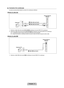 Page 60
Français - 11

Connexion d'un caméscope
Les prises du panneau latéral facilitent la connexion d'un camésco\
pe au téléviseur.
Utilisation d’un câble vidéo
1. Branchez un câble vidéo entre la prise AV IN 2 [VIDEO] du téléviseur et la prise VDEO OUT du caméscope.
2. 
Branchez les câbles audio entre les prises AV IN 2 [R-AUDIO-L] du téléviseur et les prises AUDIO OUT du caméscope.
La configuration arrière de chaque caméscope est différente suivant les appareils.
Lorsque vous branchez un caméscope,...