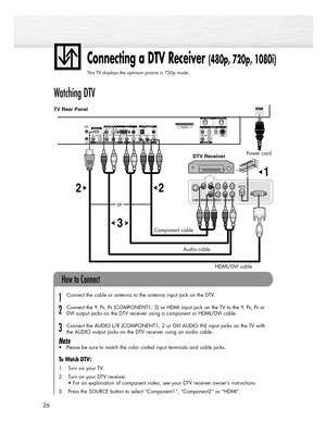 Page 2626
Connecting a DTV Receiver (480p, 720p, 1080i)
This TV displays the optimum picture in 720p mode.
Watching DTV
Connect the cable or antenna to the antenna input jack on the DTV.
Connect the Y, P
B, PR(COMPONENT1, 2) or HDMI input jack on the TV to the Y, PB, PRor 
DVI output jacks on the DTV receiver using a component or HDMI/DVI cable.
Connect the AUDIO L/R (COMPONENT1, 2 or DVI AUDIO IN) input jacks on the TV with 
the AUDIO output jacks on the DTV receiver using an audio cable.
Note
• Please be sure...